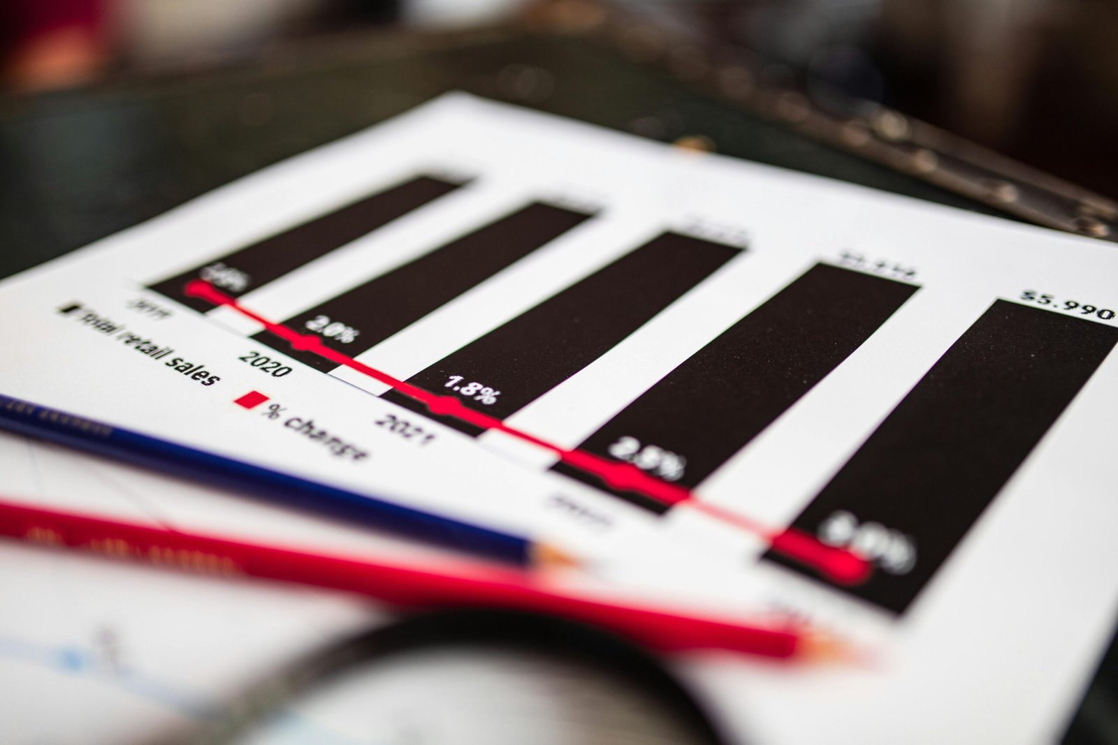 How to Increase Sales Using Digital Marketing